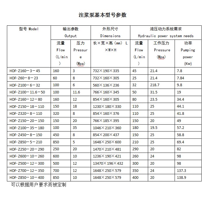 注浆泵.jpg